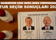 Kasabamızdan Çıkan Sandık,Sandık Cumhurbaşkanlığı Seçim Sonucu